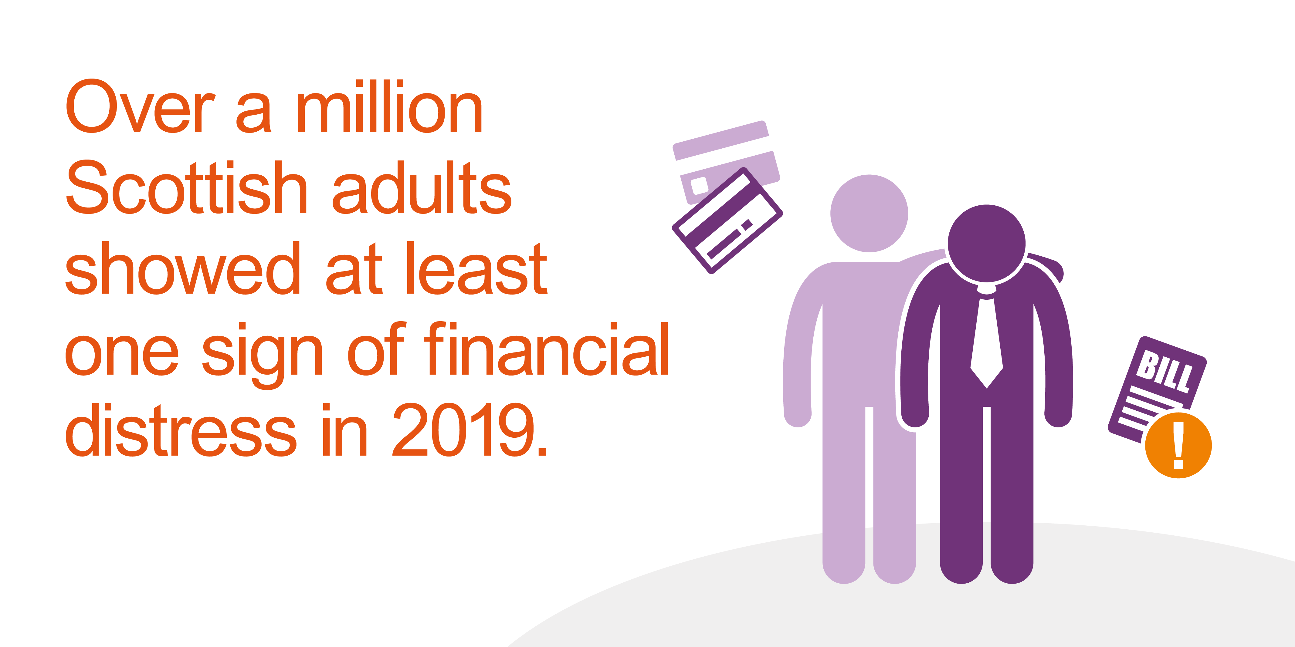 Over one million Scottish adults showed signs of financial distress in 2019