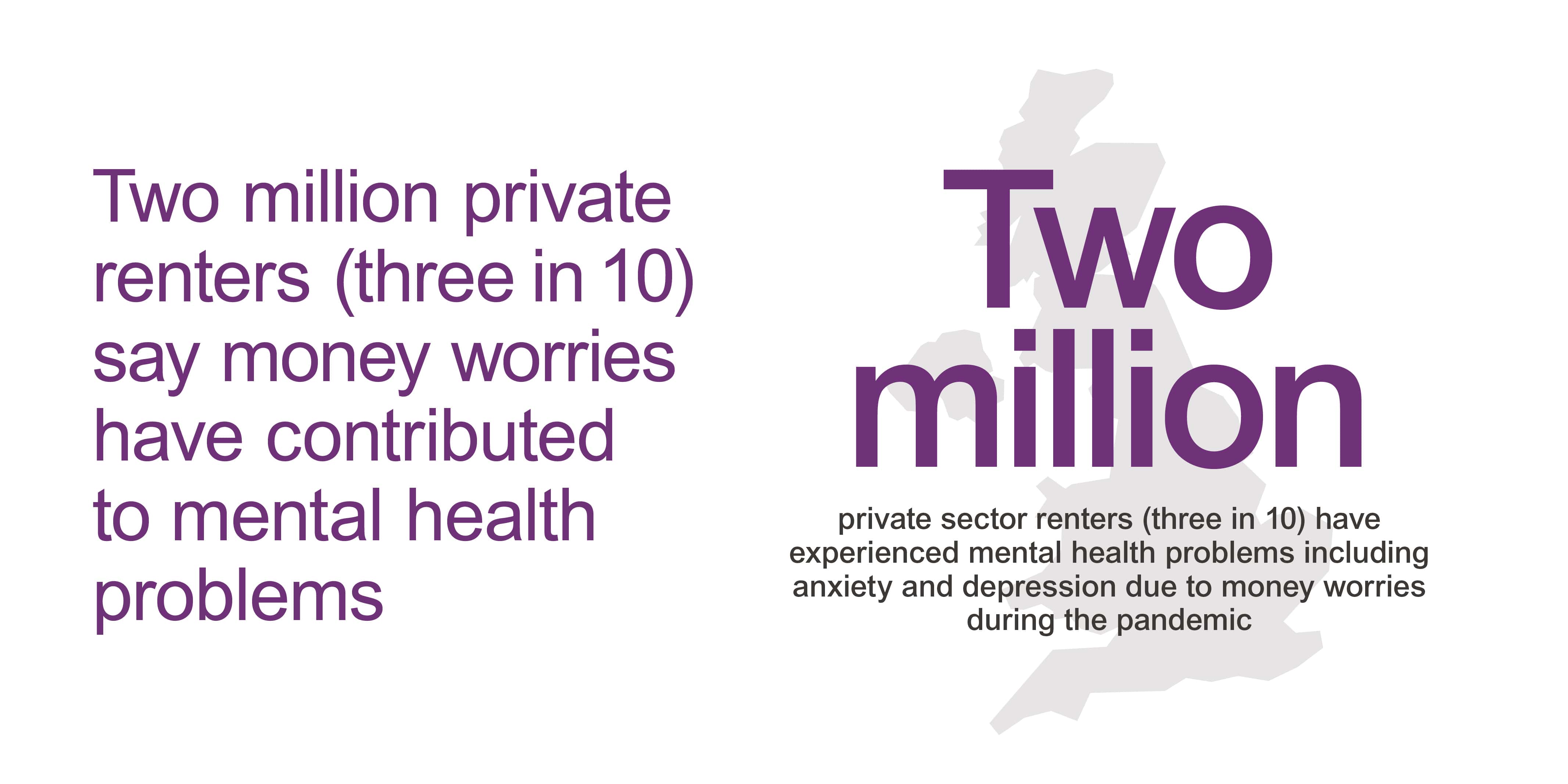 590,000 people have fallen into rent arrears