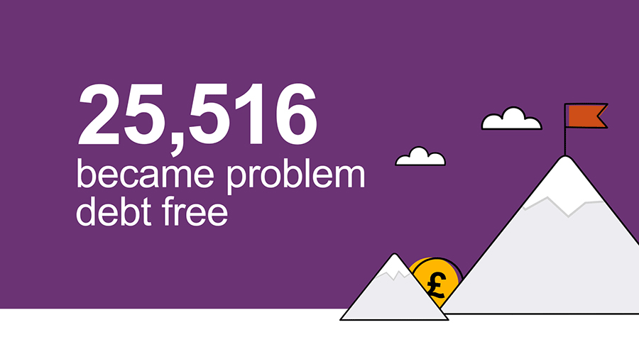 25,516 clients became free from problem debt 