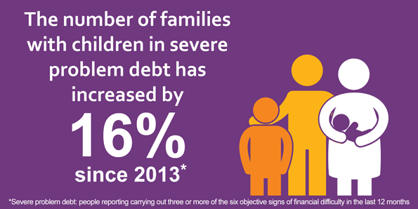 Graphic of family. Graphic says the numebr of families in severe problem debt has increased by 57% since 2013