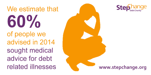 Mental Health and Debt statistics