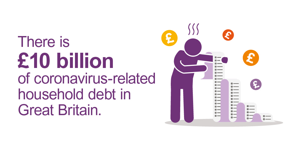 590,000 people have fallen into rent arrears