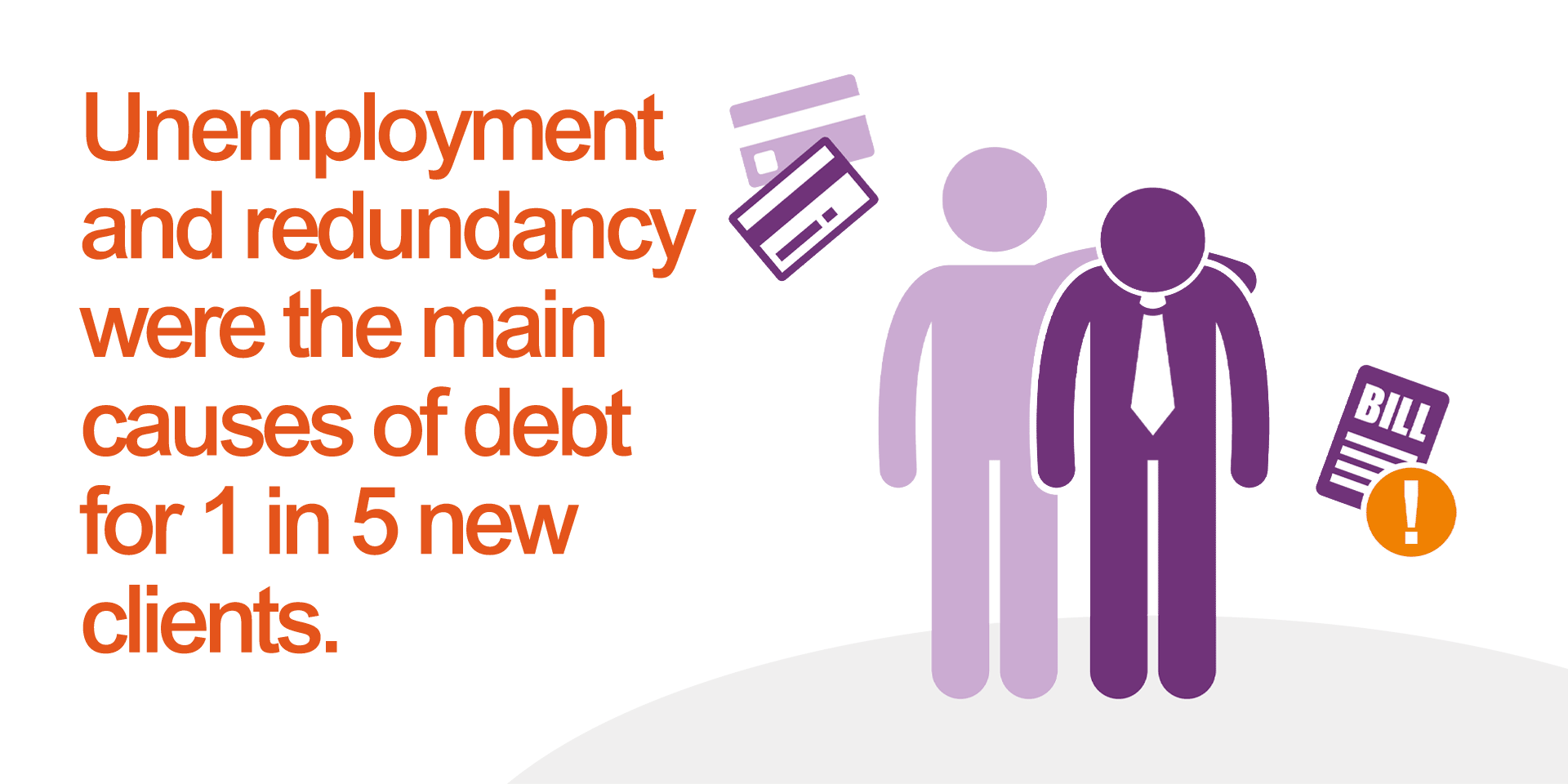 Unemployment and redundancy were the main causes of debt for new clients