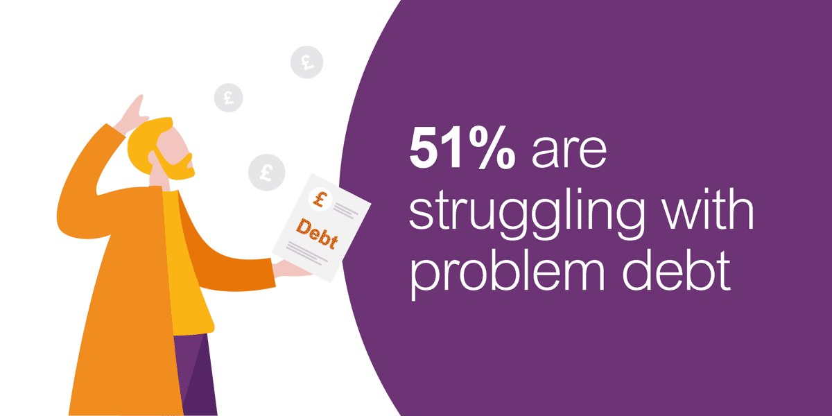 graphic: 51% are struggling with problem debt